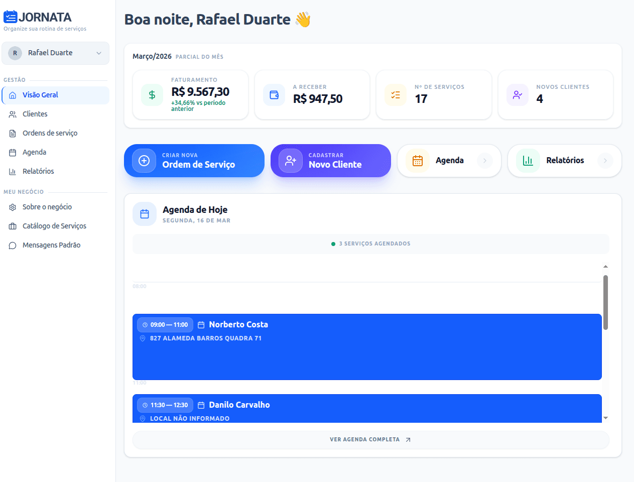 Dashboard – visão geral
