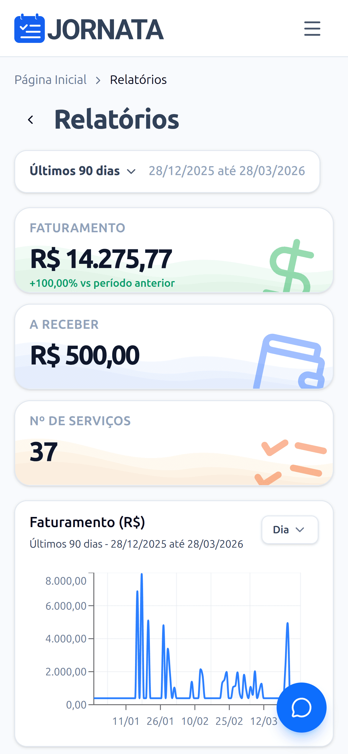 Relatórios no celular